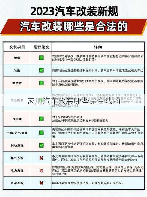 家用汽车改装哪些是合法的