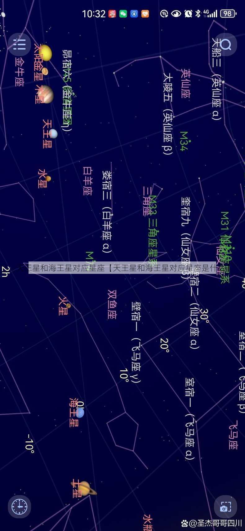 天王星和海王星对应星座【天王星和海王星对应星座是什么】