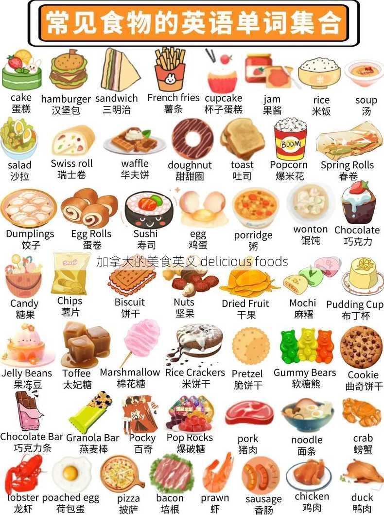 加拿大的美食英文 delicious foods