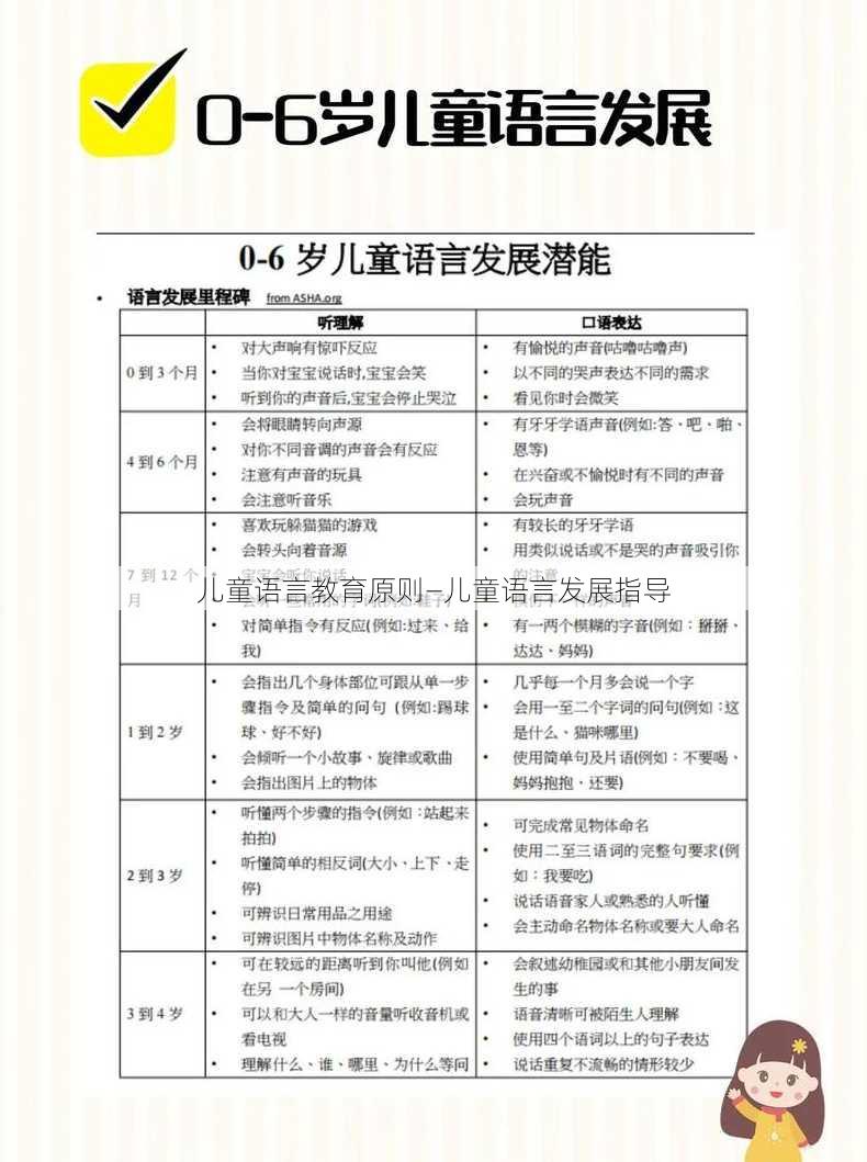 儿童语言教育原则—儿童语言发展指导