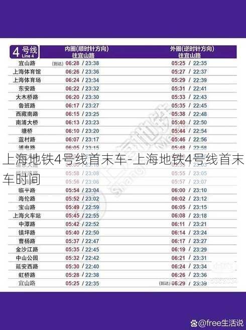 上海地铁4号线首末车-上海地铁4号线首末车时间