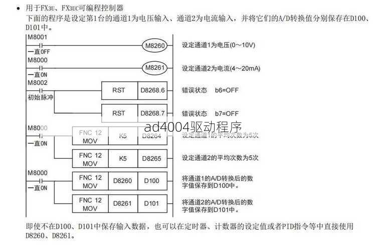 ad4004驱动程序