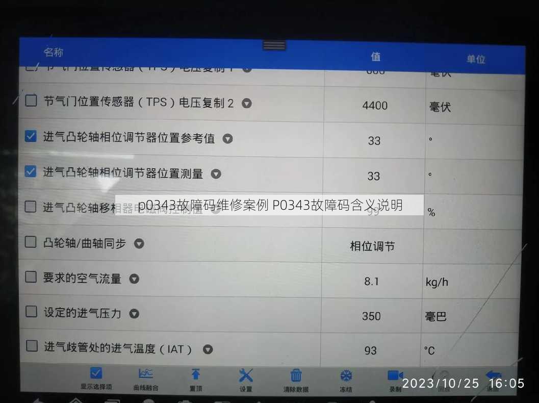 p0343故障码维修案例 P0343故障码含义说明
