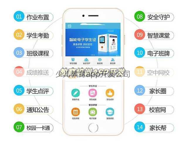 少儿教育app开发公司
