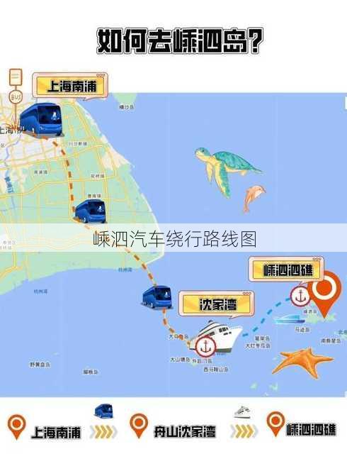 嵊泗汽车绕行路线图