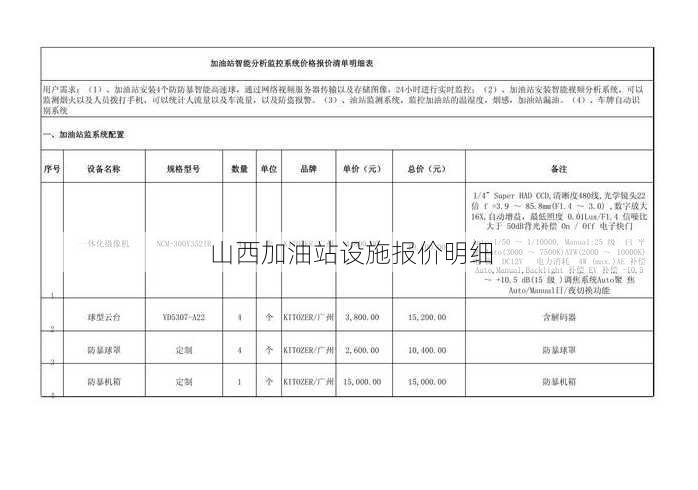 山西加油站设施报价明细