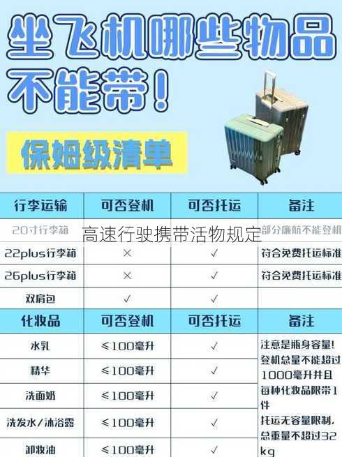 高速行驶携带活物规定