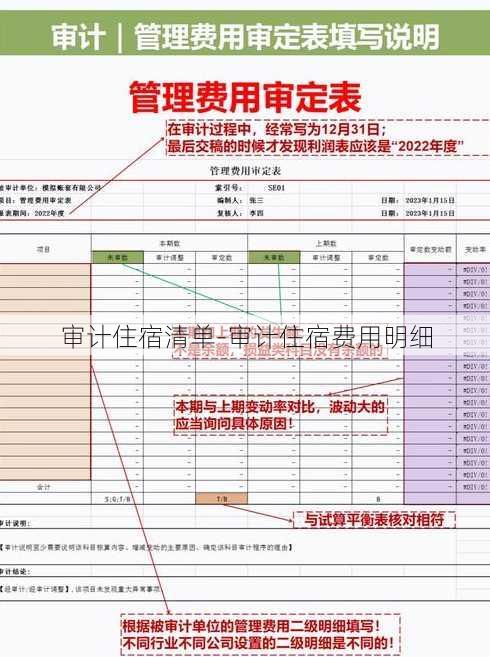 审计住宿清单-审计住宿费用明细