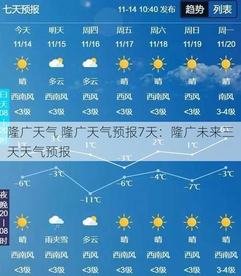 隆广天气 隆广天气预报7天：隆广未来三天天气预报