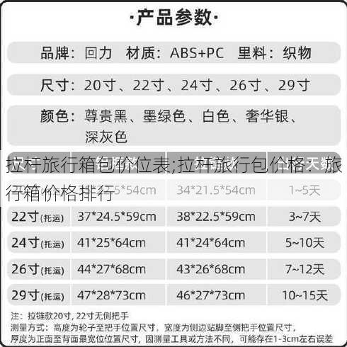 拉杆旅行箱包价位表;拉杆旅行包价格：旅行箱价格排行