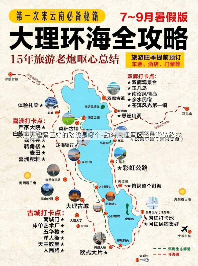 勐海大理景区好的路线是哪个-勐海大理景区经典游览路线