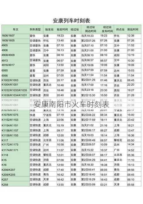 安康南阳市火车时刻表