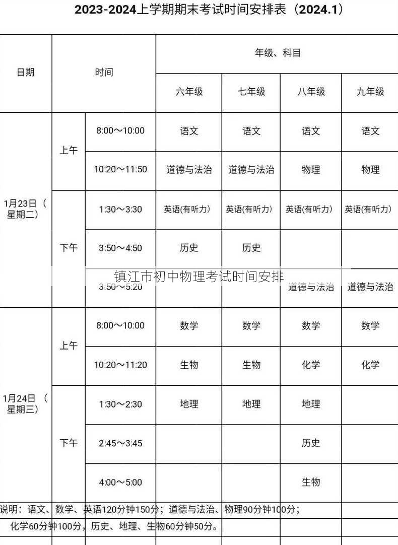 镇江市初中物理考试时间安排