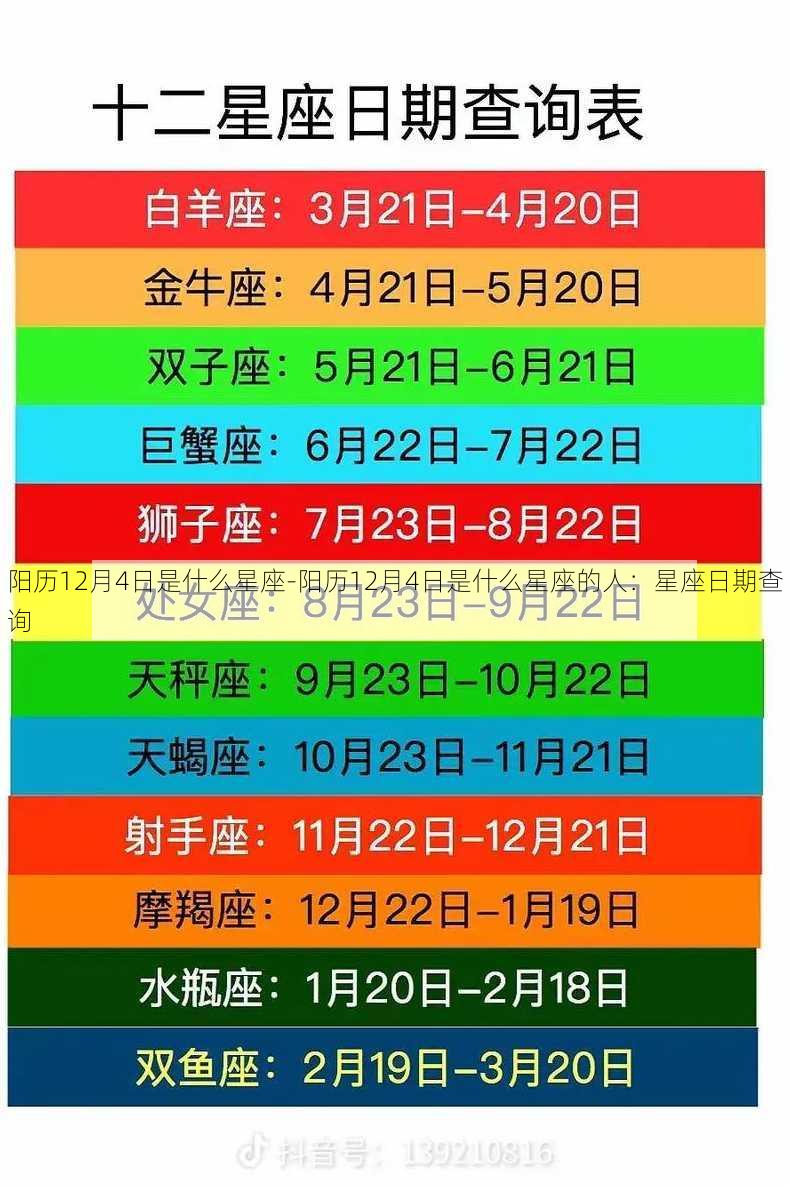 阳历12月4日是什么星座-阳历12月4日是什么星座的人：星座日期查询