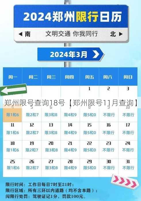 郑州限号查询18号【郑州限号11月查询】