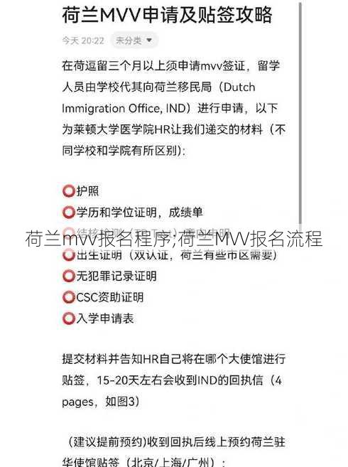 荷兰mvv报名程序;荷兰MVV报名流程