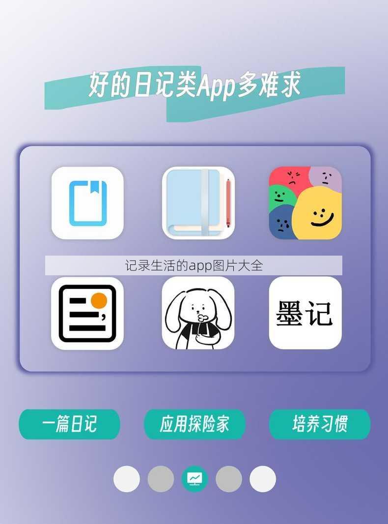 记录生活的app图片大全