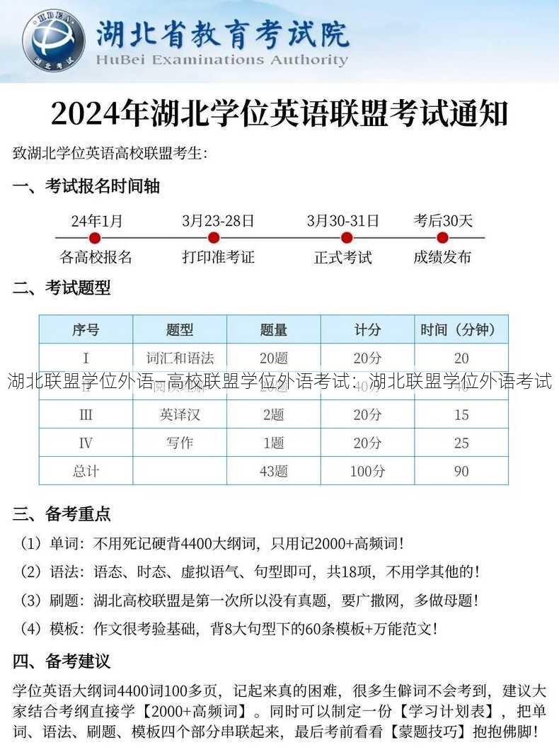 湖北联盟学位外语—高校联盟学位外语考试：湖北联盟学位外语考试