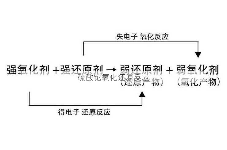 硫酸铊氧化还原反应