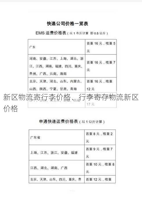 新区物流寄行李价格、行李寄存物流新区价格