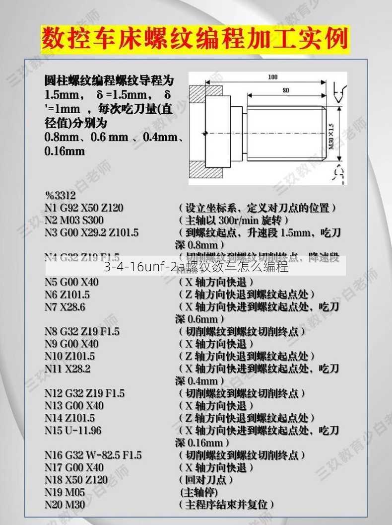 3-4-16unf-2a螺纹数车怎么编程