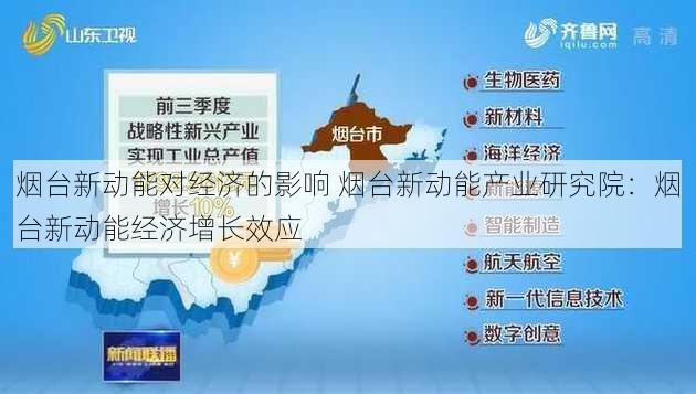 烟台新动能对经济的影响 烟台新动能产业研究院：烟台新动能经济增长效应