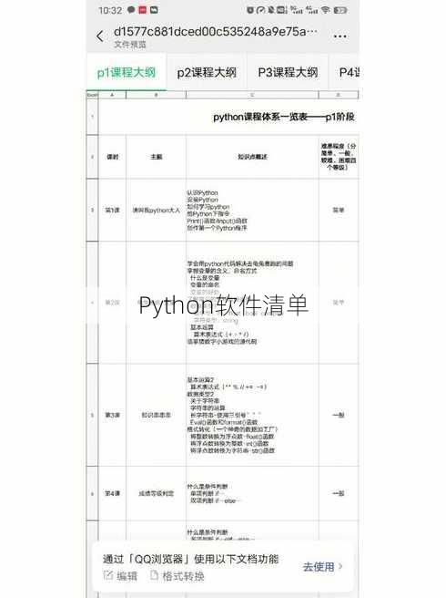 Python软件清单