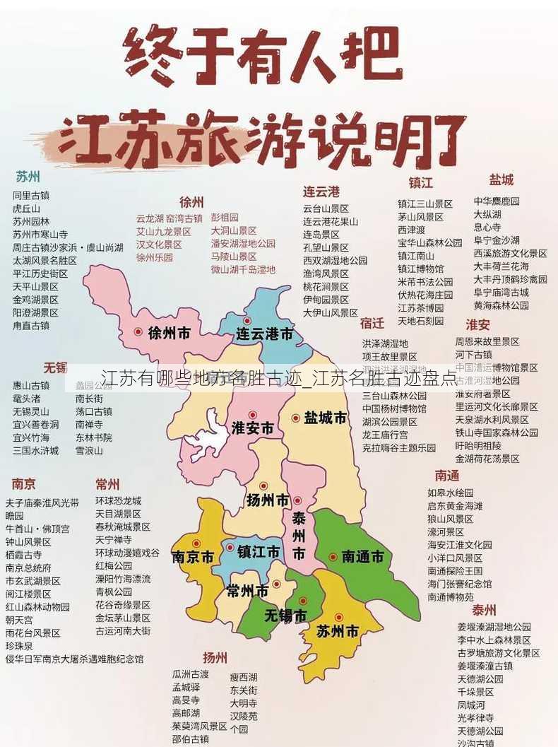 江苏有哪些地方名胜古迹_江苏名胜古迹盘点