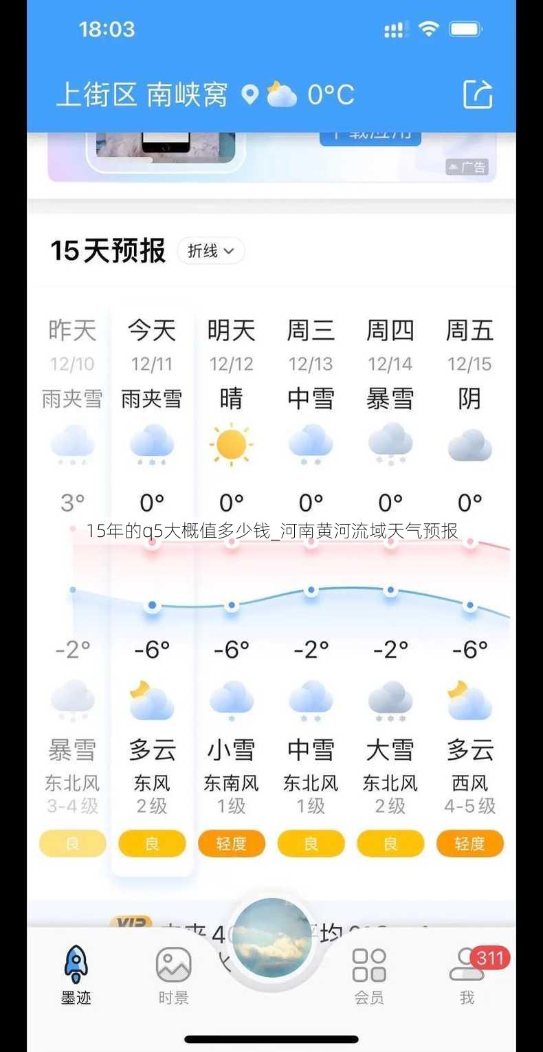 15年的q5大概值多少钱_河南黄河流域天气预报