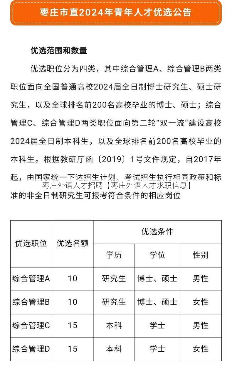 枣庄外语人才招聘【枣庄外语人才求职信息】