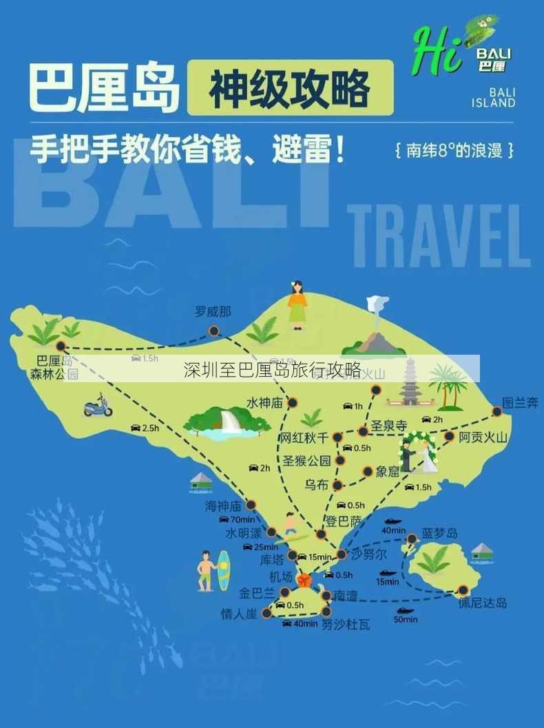 深圳至巴厘岛旅行攻略