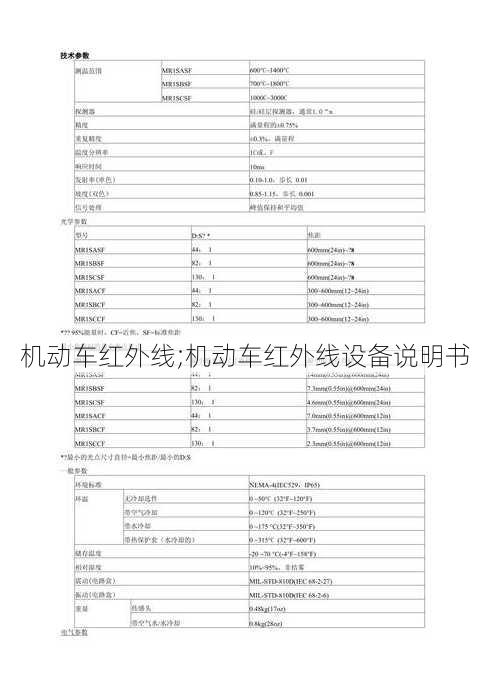 机动车红外线;机动车红外线设备说明书