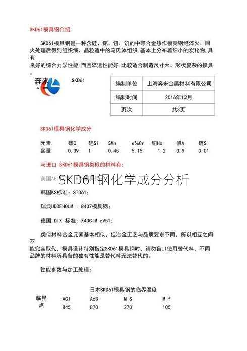 SKD61钢化学成分分析