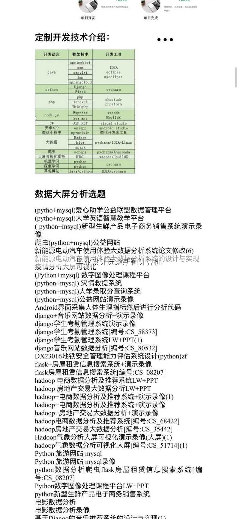 毕业设计选题新颖计算机